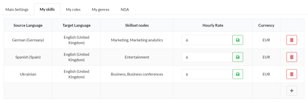 The My Skills tab - Community members can add their source and target language combinations, skill set nodes, and hourly rates.